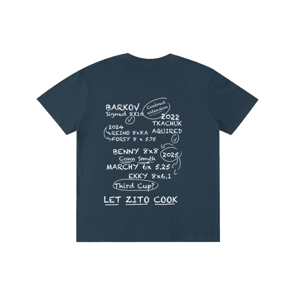 IN ZITO WE TRUST 💵 🏒