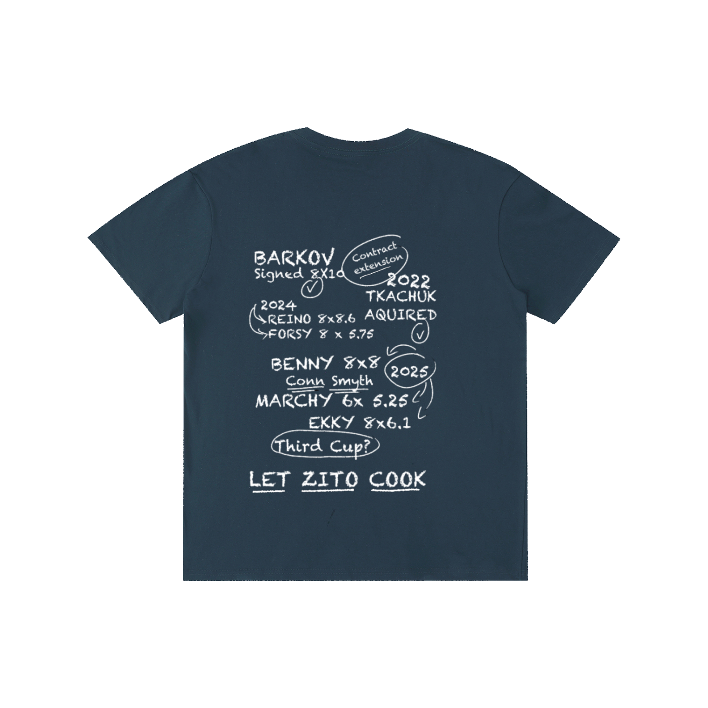 IN ZITO WE TRUST 💵 🏒