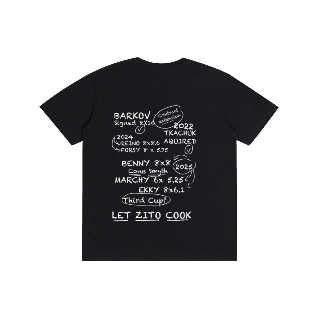 IN ZITO WE TRUST 💵 🏒