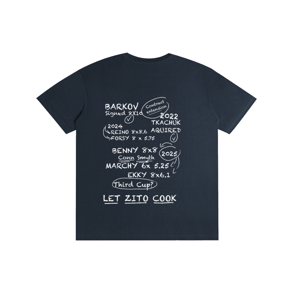 IN ZITO WE TRUST 💵 🏒